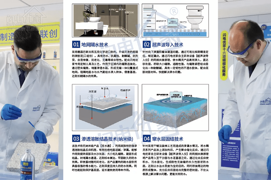 青岛防水补漏公司闪电优家青岛运营中心开业了！(图10)