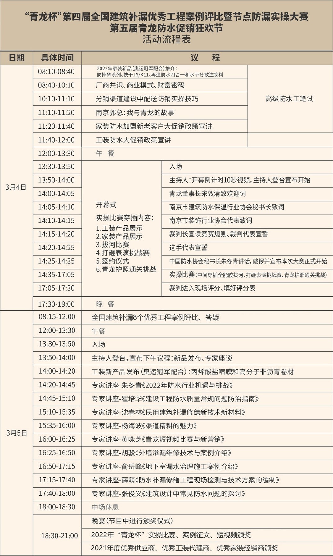 拿什么拯救防水涂料业的你？第四届青龙杯行业大咖与您揭晓!(图8)