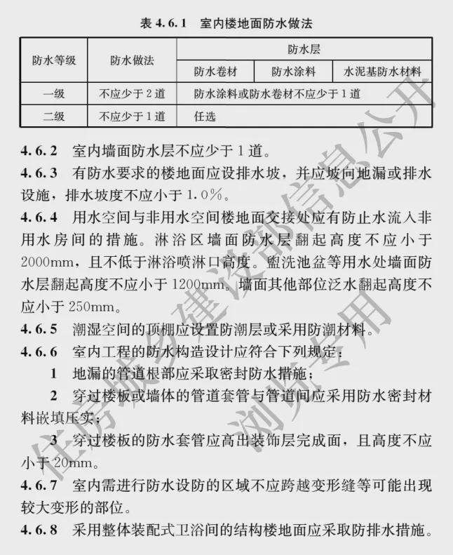 5大城市提供免费上门勘察服务鲁班公司家庭防水补漏业务指引(图1)