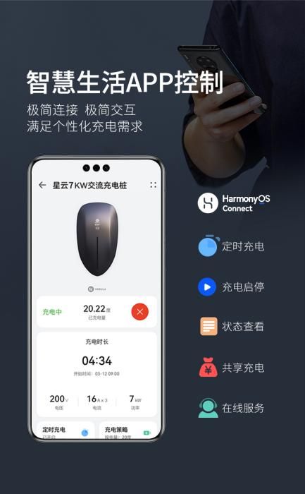 智己L6L7LS7家用充电桩申请选购安装全流程材料(图2)