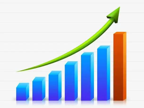 2020建筑防水涂料市场加速预计增长达91%(图1)